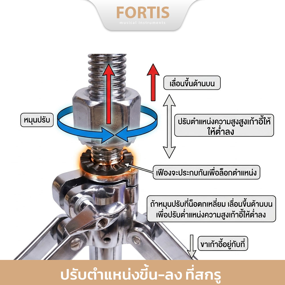 SP-01A-เก้าอี้กลอง-เบาะกลม-สีดำ-3