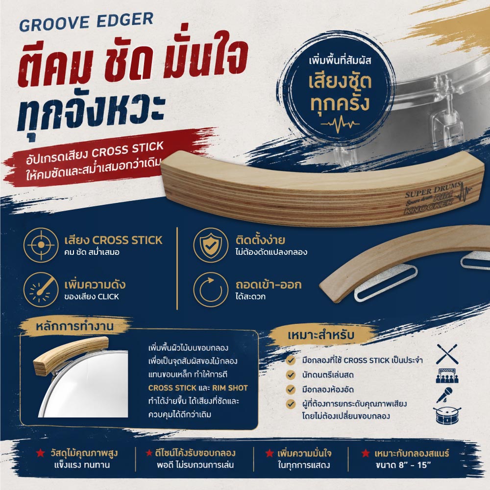 SP-20 Groove Edger อุปกรณ์เสริมกลองขอบสแนร์ เสริมขอบกลอง Groove Edger อุปกรณ์เสริมสแนร์ อุปกรณ์เสริมสแนร์ราคาถูก อุปกรณ์เสริมสแนร์คุณภาพดี ไม้เคาะขอบสแนร์ ไม้เคาะขอบสแนร์ราคาถูก ไม้เคาะขอบสแนร์คุณภาพดี